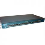 2.el Cisco 2900 Serisi Switch