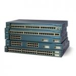 2.el Cisco 2950 Serisi Switch