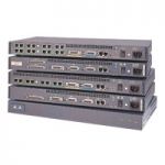 2.el Cisco 2500 Serisi Router